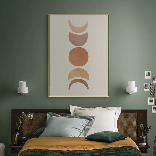 Affiche phases de la lune